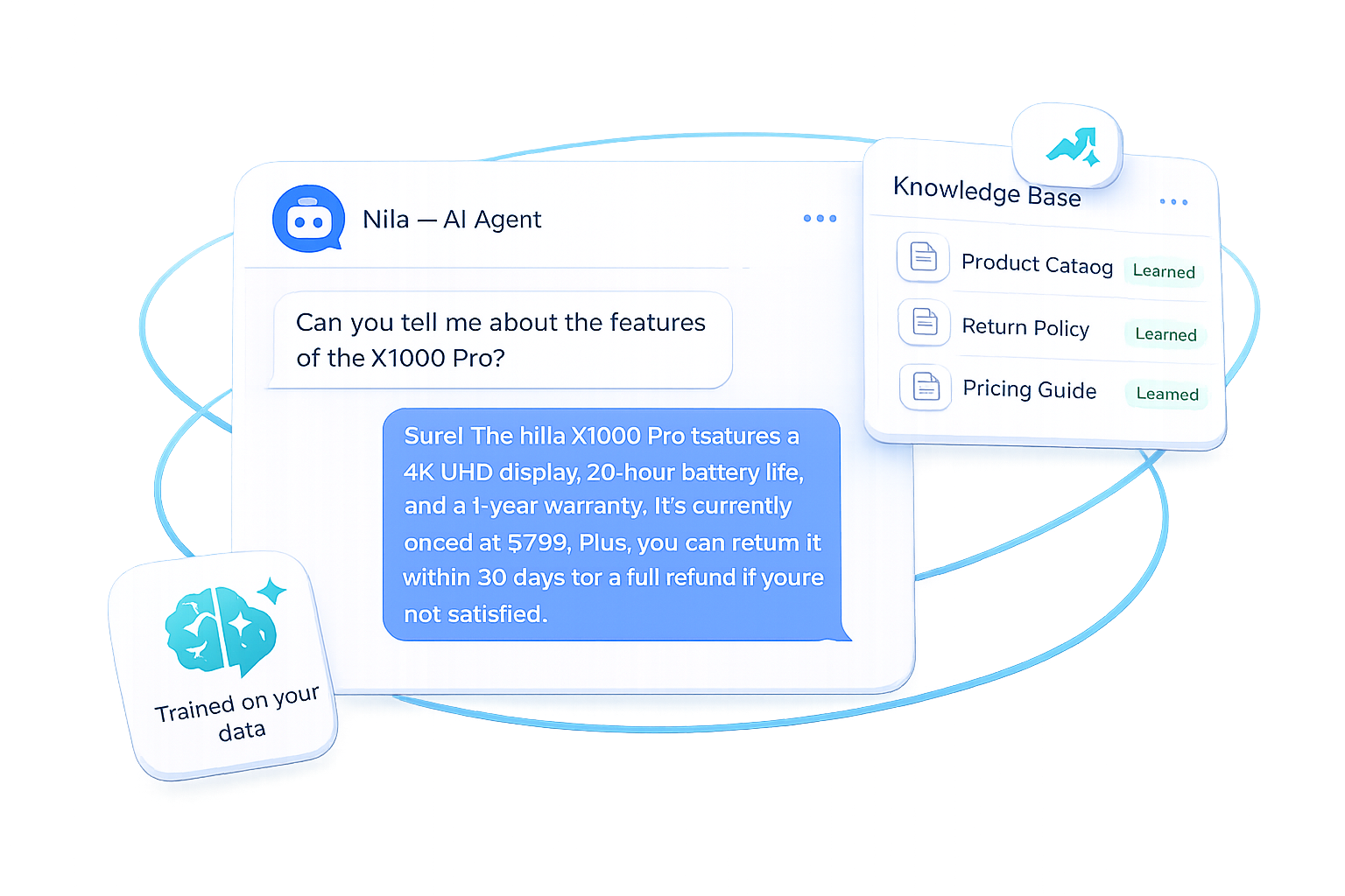 AI agent trained on your business knowledge base