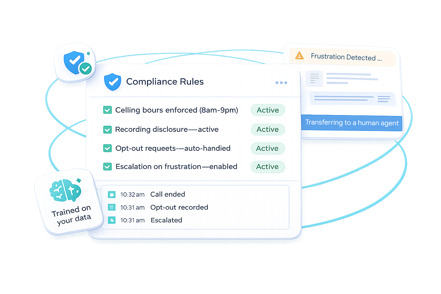 Built-in compliance and safety dashboard
